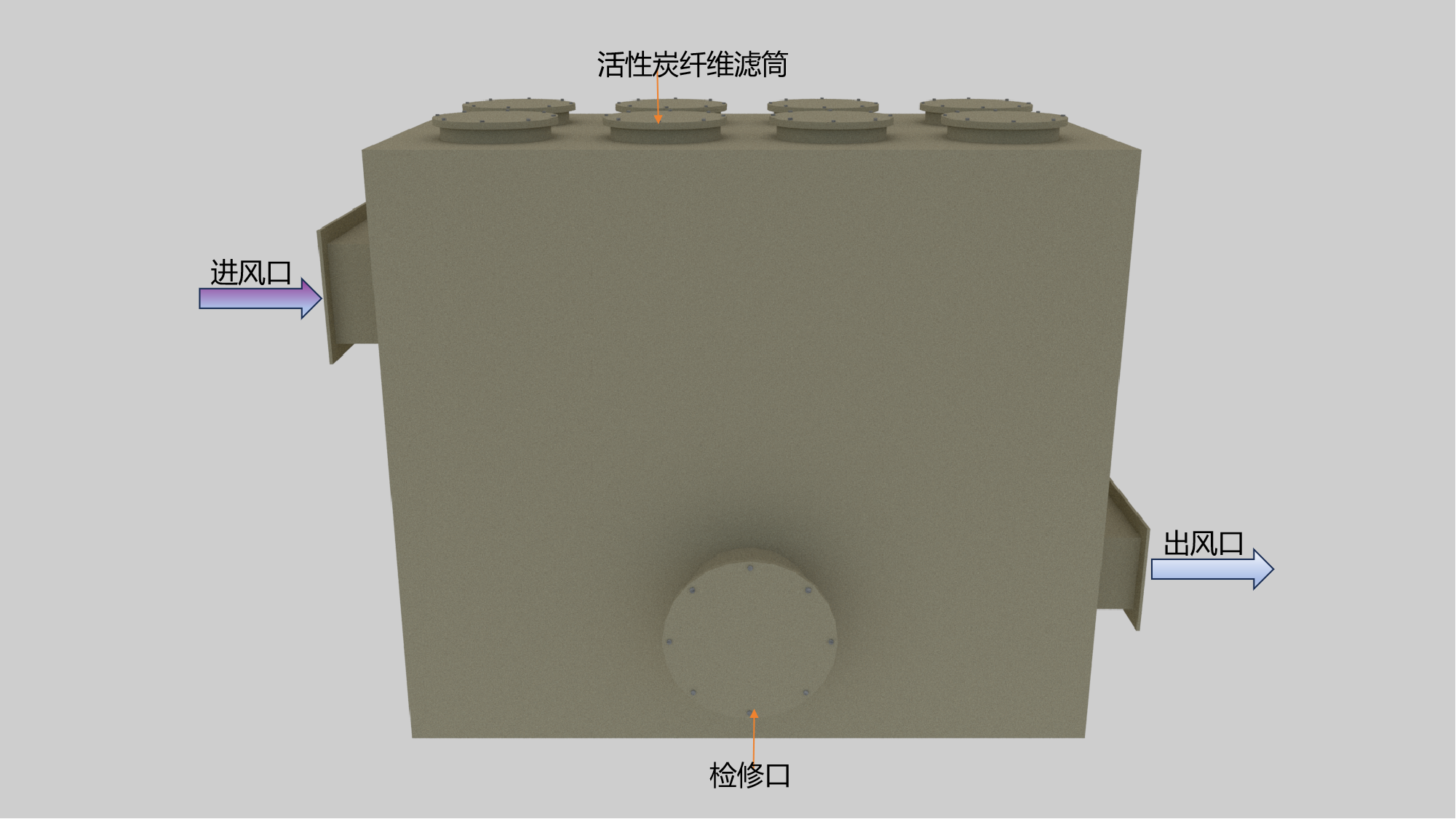 JJTXW外形结构图